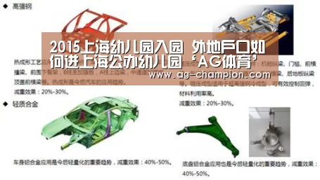 2015上海幼儿园入园  外地户口如何进上海公办幼儿园‘AG体育’
